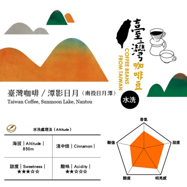 【春日咖啡】台灣咖啡豆—潭影日月 水洗100g(南投日月潭)