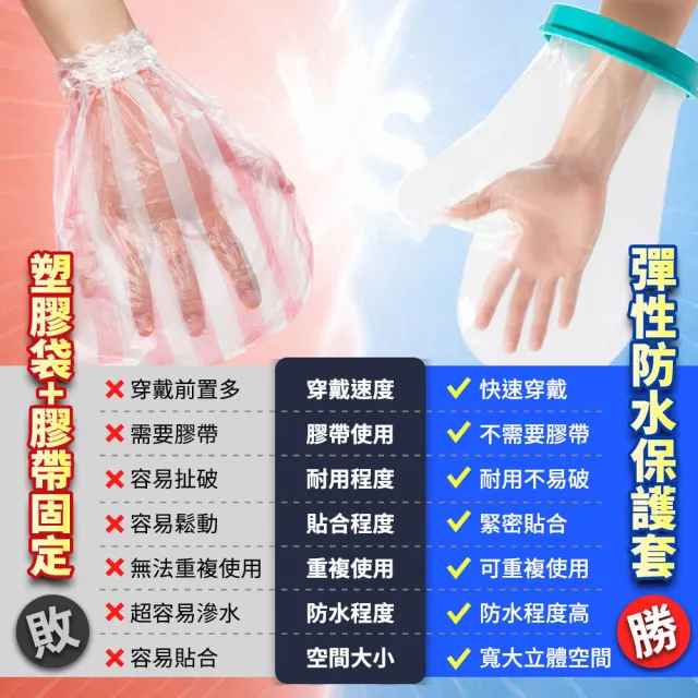 手肘防水套 2入 防水洗澡神器 刺青防水套 石膏防水手套 局部防水護套 重複使用 防水袖套 B-WPHE