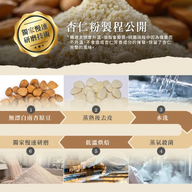 【紅布朗】杏福暖暖禮盒(香醇杏仁粉X3)伴手禮品 送禮推薦 長輩養生 年節禮盒 過年 新年 春節