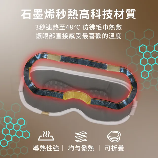 【Beroso 倍麗森】石墨烯皮革三段溫控震動按摩熱敷眼罩(睡眠眼罩 蒸氣眼罩 石墨烯眼罩 遮光眼罩 按摩眼罩)