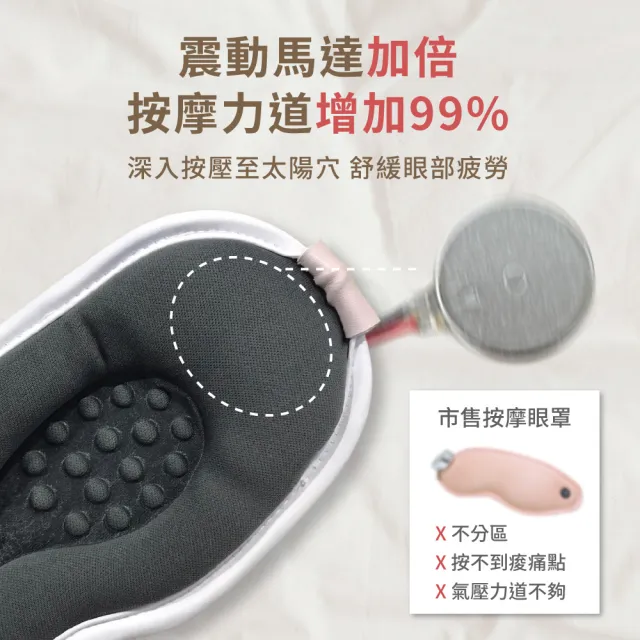 【Beroso 倍麗森】石墨烯皮革三段溫控震動按摩熱敷眼罩(睡眠眼罩 蒸氣眼罩 石墨烯眼罩 遮光眼罩 按摩眼罩)
