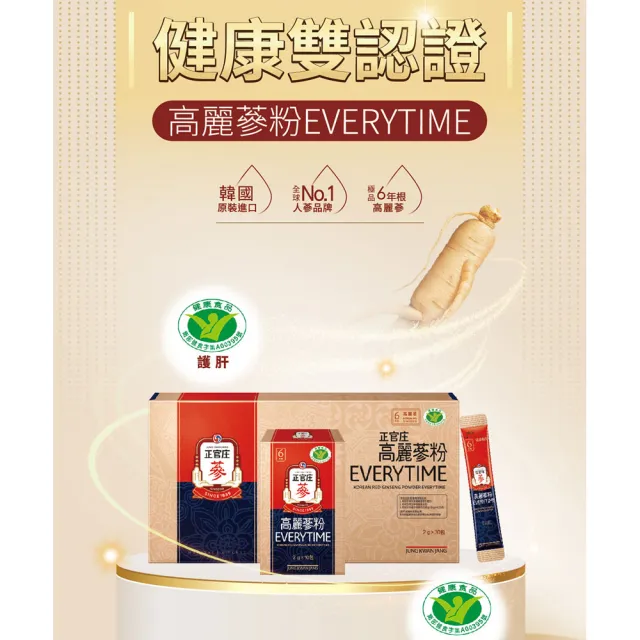 【正官庄】高麗蔘粉EVERYTIME 2盒組-2gx30入/盒(健康食品雙認證/調節免疫力/護肝/朴寶劍代言)