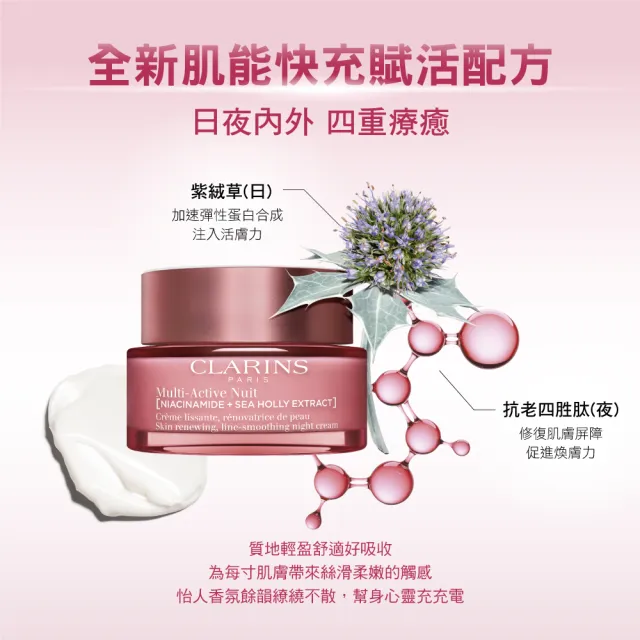 【CLARINS 克蘭詩】新一代漾采肌活熬夜霜50ml(熬夜霜 晚霜)