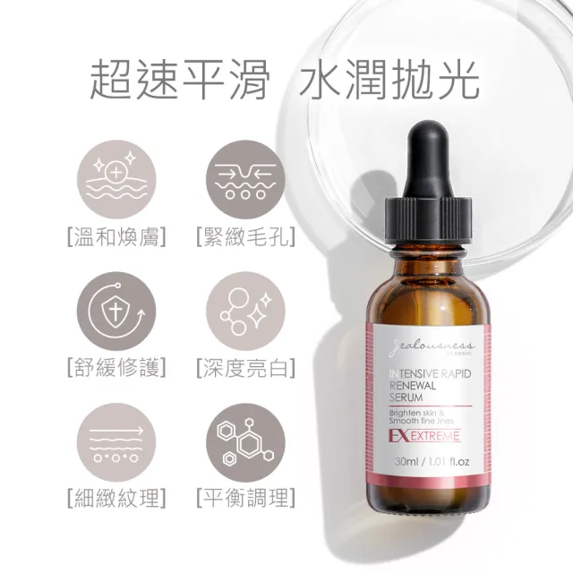 【JS 婕洛妮絲】液態三重酸煥膚精華30mlx2（煥膚亮白）