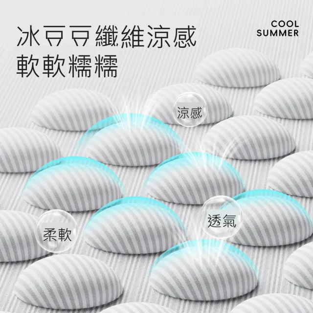 【古德斯】冰豆豆皮革沙發窩L(狗窩\貓窩\寵物床\60x45cm)