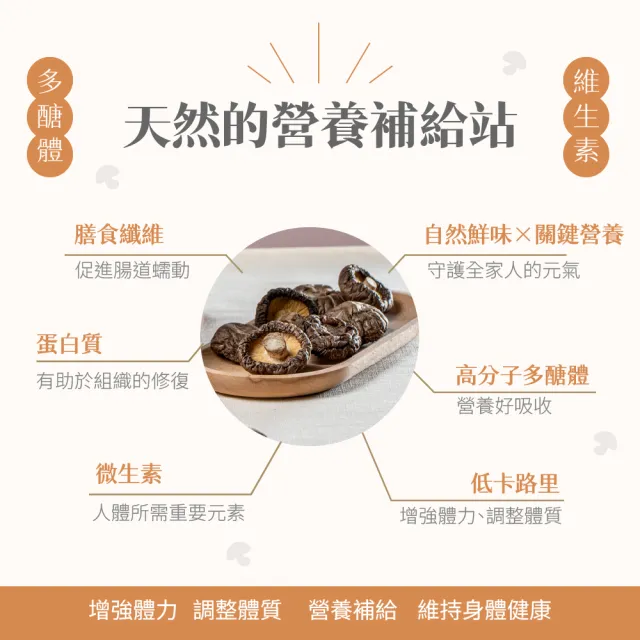 【GoodFood 好福食品】埔里菇寶 台灣認證黑早香菇 黑皮冬菇(大菇4-6公分/100g*2包入 伴手禮 南北乾貨)