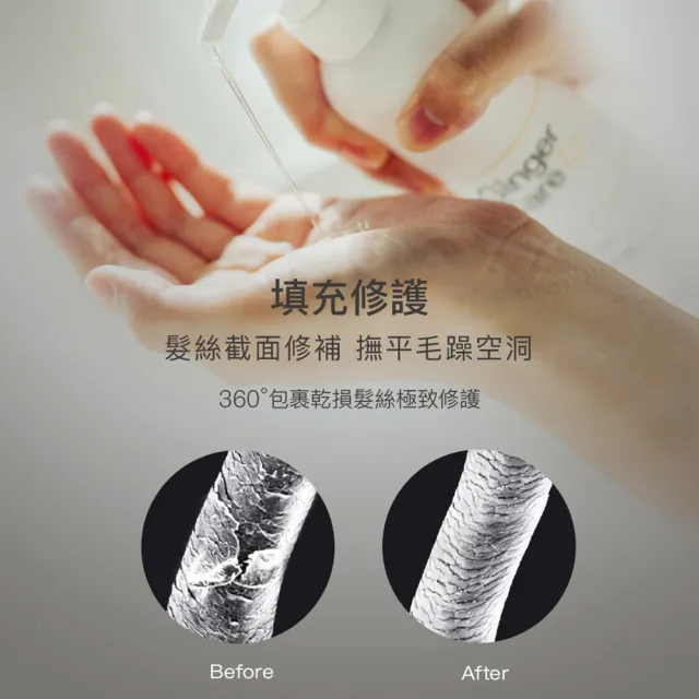 【Gennies 奇妮】Ginger Care 薑精油潤髮乳250ml