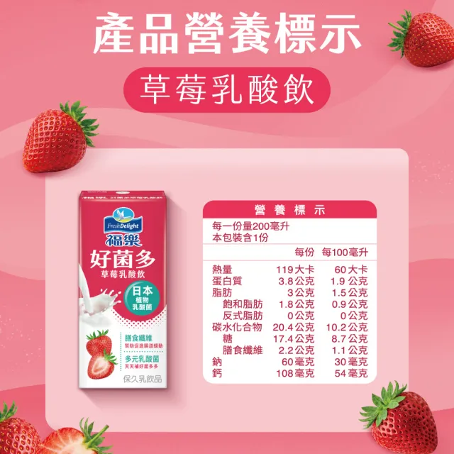 【福樂】機能保久乳200mlx2箱(共48入超能蛋白原味/好菌多草莓乳酸/超能蛋白奶茶/好眠高鈣)