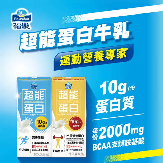 【福樂】機能保久乳200mlx2箱(共48入超能蛋白原味/好菌多草莓乳酸/超能蛋白奶茶/好眠高鈣)