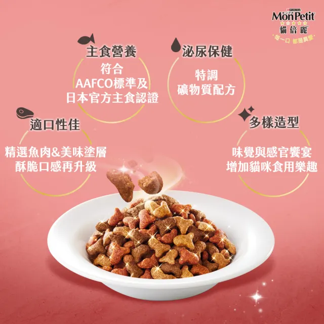 【MonPetit 貓倍麗】珍選餐盒12入＋成貓乾糧600G