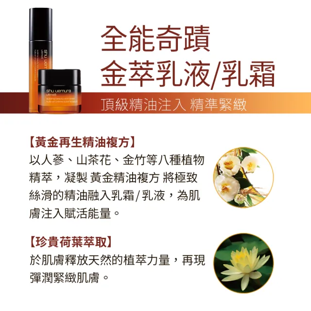【植村秀】官方直營 全能奇蹟金萃乳液75ml(Shu uemura)