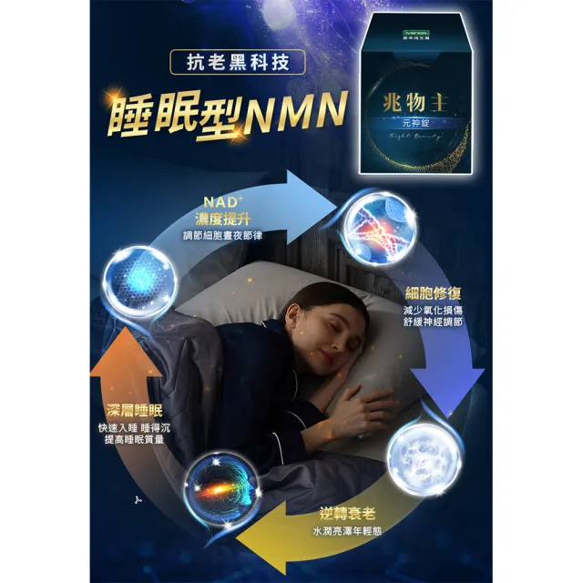 【iVENOR】兆物主元神錠4盒(30錠/盒 幫助睡眠)