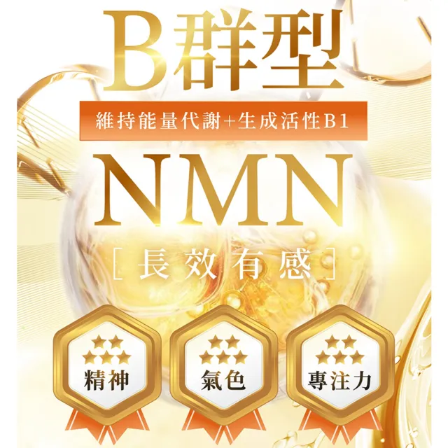 【iVENOR】兆物主元氣錠4盒(30錠/盒 母乳級NMN 養顏美容)