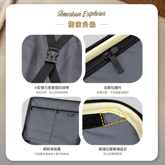 【American Explorer 美國探險家】25/28吋 前開 行李箱 旅行箱 CF62前開箱/CF39雙開箱 兩用箱 上掀/對開式