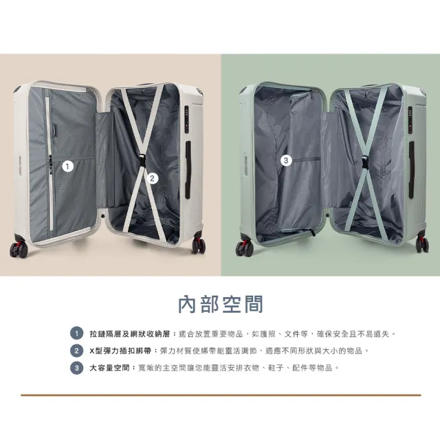 【American Explorer 美國探險家】26吋 PN5 行李箱 胖胖箱 運動箱 防爆拉鍊 旅行箱 煞車雙排輪