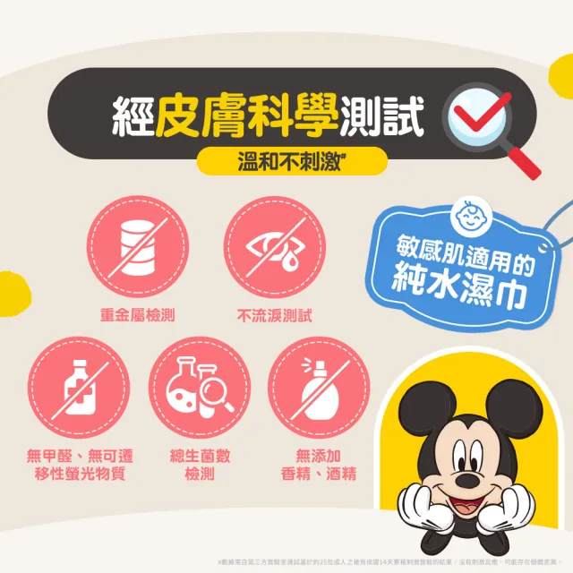【HUGGIES 好奇】純水濕巾迪士尼厚型20抽X60包/箱(迪士尼限定版)