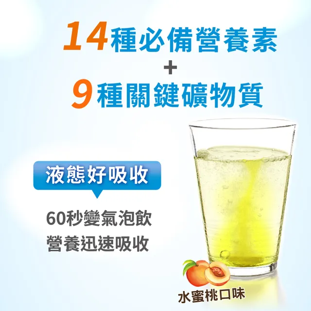 【Heilusan 好立善】成人綜合維他命發泡錠20錠(蜜桃口味 葉黃素.維他命ADB群.葉酸.鈣鎂鋅鐵硒鉻)