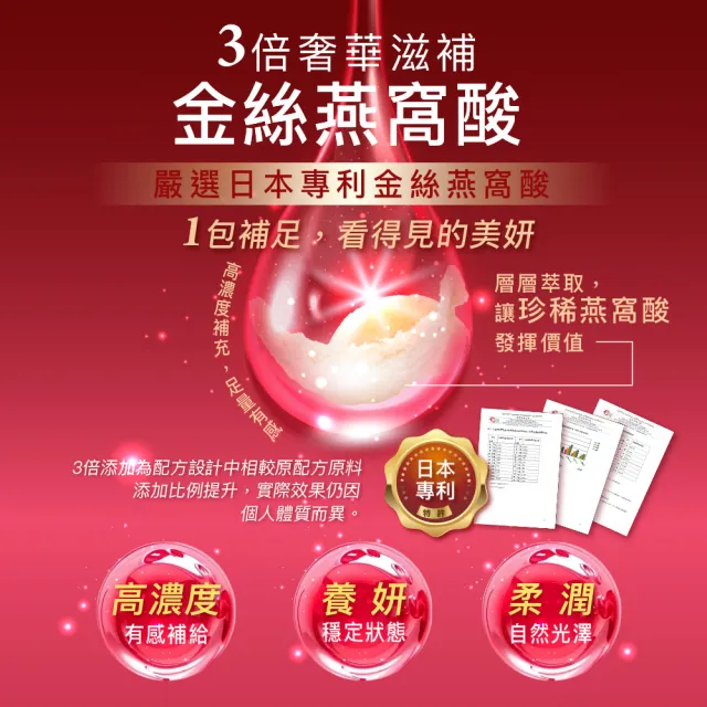 【Angel LaLa 天使娜拉】燕窩胜肽膠原飲55包(10包/盒/水蜜桃/膠原蛋白/燕窩酸/蝦紅素/玻尿酸/賴雅妍)