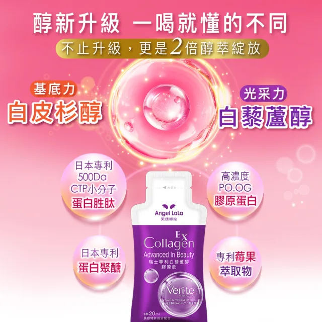 【Angel LaLa 天使娜拉】白藜蘆醇膠原飲(10包/盒/膠原蛋白/白藜蘆醇/花青素/玻尿酸/賴雅妍)