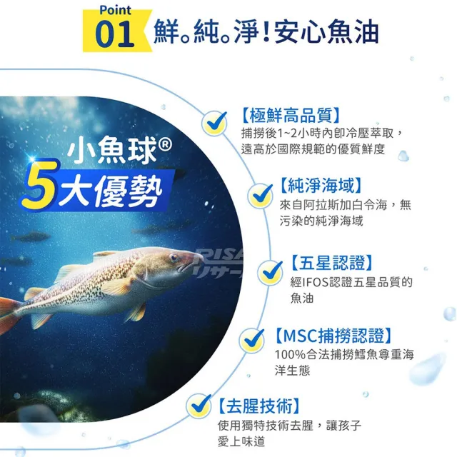 【小兒利撒爾】小魚球® 咀嚼式軟膠囊 90粒/瓶(TG型魚油、Omega3、DHA、EPA、無魚腥味)