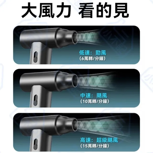 【小不記】暴力風槍/吹葉機/吹塵槍/吹水機/吹塵機/吹風機/鼓風機(洗車打蠟吹乾吹塵 居家清潔除塵)
