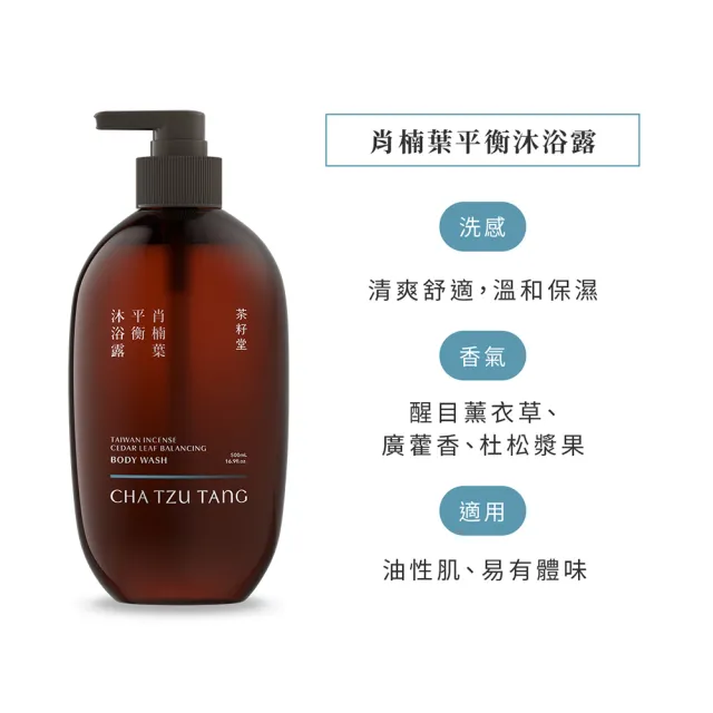 【茶籽堂】明星香氣植萃沐浴露300mL(肖楠葉平衡/馬栗樹水潤/控油保濕)