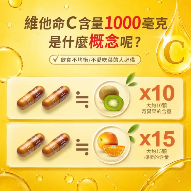 【DHC】維他命C+B2 30日份3入組(60粒/入 抗氧 高濃度 B2)