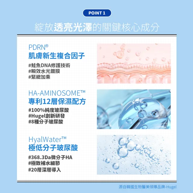 【WELLAGE 唯拉珠】PDRN水光澎潤面膜(5片無盒裝)