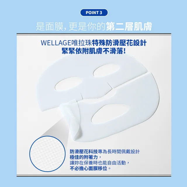 【WELLAGE 唯拉珠】PDRN水光澎潤面膜(5片無盒裝)