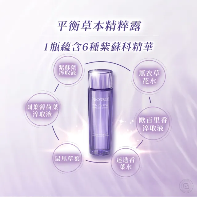 【COSME DECORTE 黛珂】平衡草本 精粹露150mL