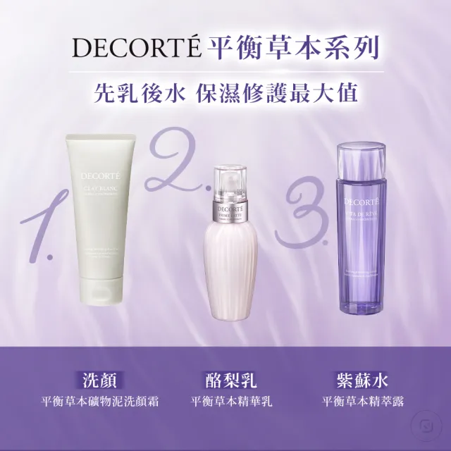 【COSME DECORTE 黛珂】平衡草本 精粹露150mL