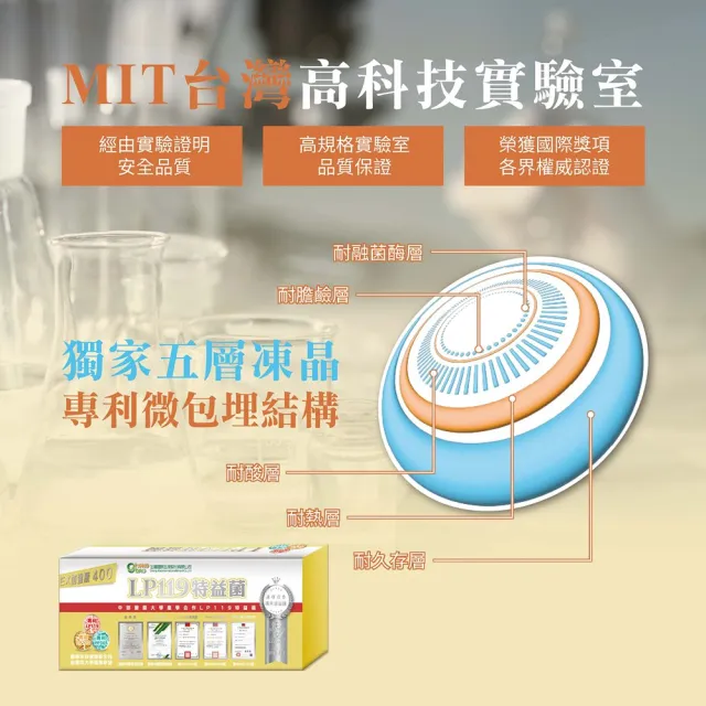 【生寶國際生技】總司直發 特益菌 益生菌複方LP119高菌數 1盒 EX菌數400(30包/盒)+贈品