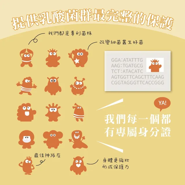 【生寶國際生技】總司直發 特益菌 益生菌複方LP119高菌數 5盒 EX菌數400(30包/盒)+贈品