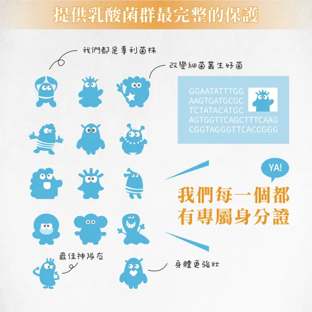 【生寶國際生技】總司直發 特益菌 益生菌複方LP110高菌數5盒 EX300菌數(30包/盒)+贈品