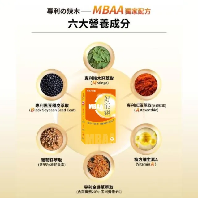 【好能力生醫】好能力生醫 好能銳MBAA 3盒組(90粒/專利の辣木 獨家配方六大營養成分)