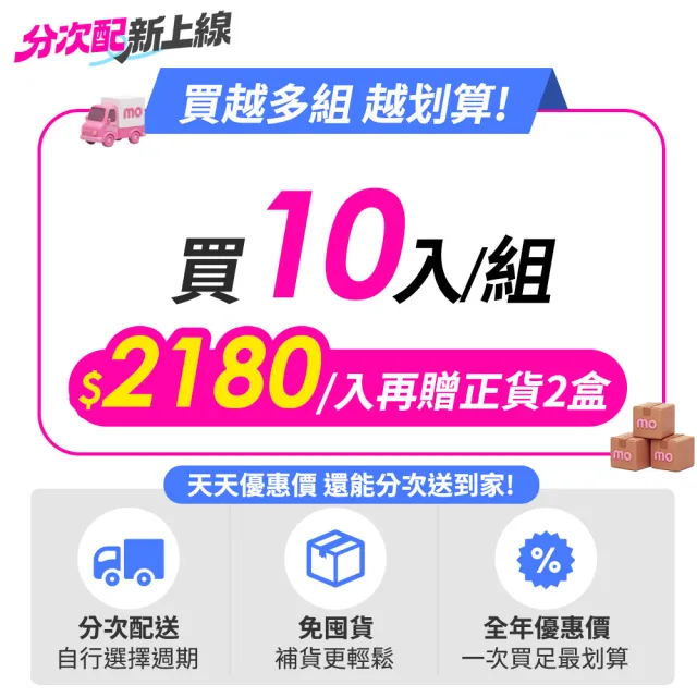 【TAIZAKU 火星生技】(分次配)強化型 赤晶對策EX 30日份 60錠/盒 (海鮮救星 男性保健)