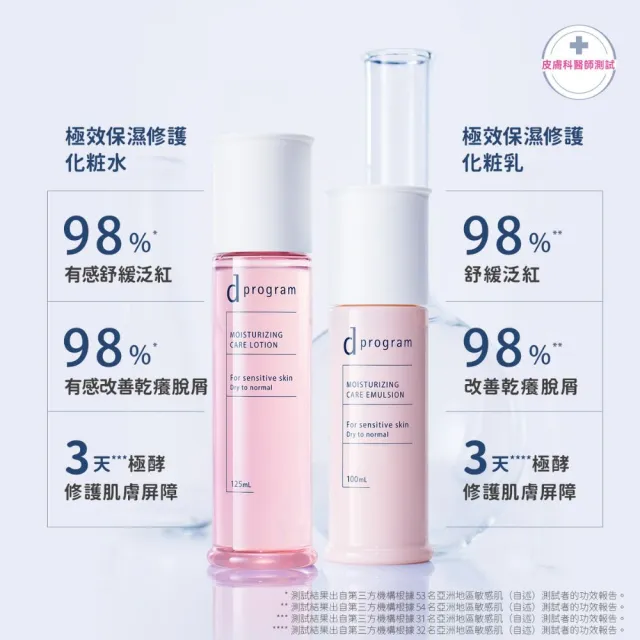 【d program 敏感話題】極效急救大隊(水+乳+精華)(淨膚/保濕 任選)(敏感肌/敏弱肌)