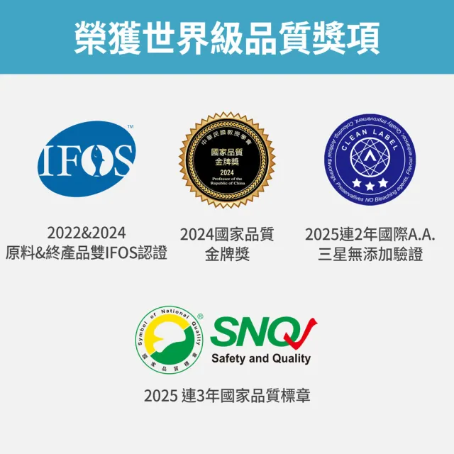【FJ 豐傑生醫】西班牙85%高純淨魚油-60顆/盒x5入-保健禮盒(調節生理機能ｘOmega-3高濃度ｘ產前產後補養)