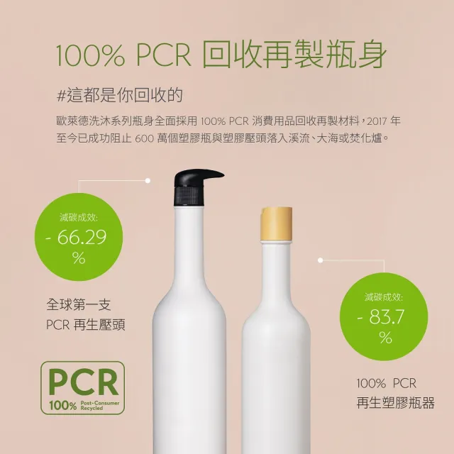 【O’right 歐萊德】辣木沐浴乳1000ml(全膚質適用 沉穩木質香調)