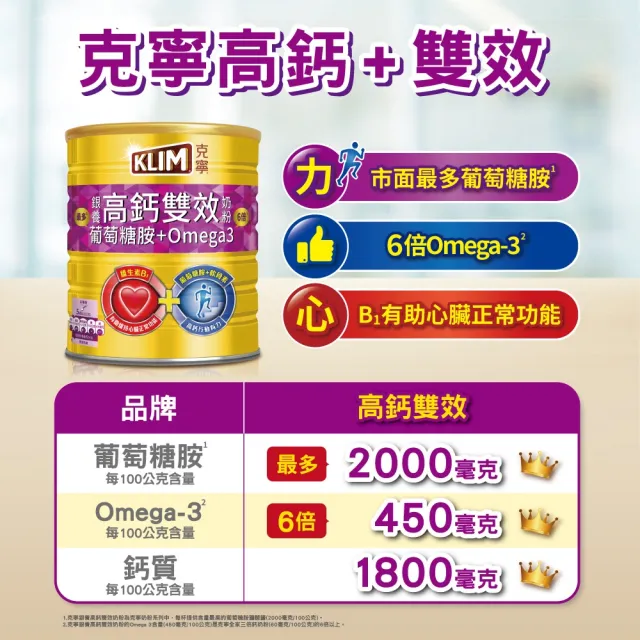 【KLIM 克寧】(分次配)銀養高鈣雙效配方奶粉 1.5kg/罐
