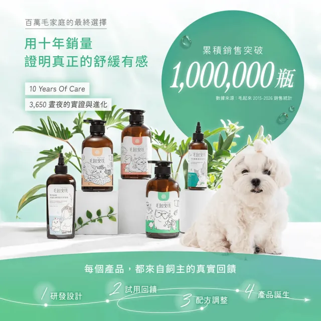 【MAOUP 毛起來】草本養護 癢癢退散寵物洗毛精汪汪專用500ml+3倍泡泡沐浴手套(狗洗毛精 狗沐浴乳)