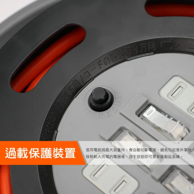 【PowerSync 群加】2P 4開4插工業用輪座延長線10m(TX44F100)