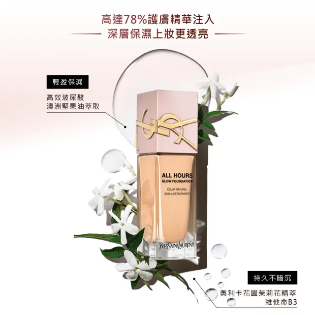 【YSL】官方直營 粉光瓶蜜粉底妝組(恆久完美裸光無瑕粉底露+恆久完美持久柔霧蜜粉)