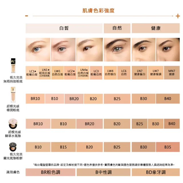 【YSL】官方直營 恆久完美霧光氣墊組(黑氣墊12g+蕊12g)