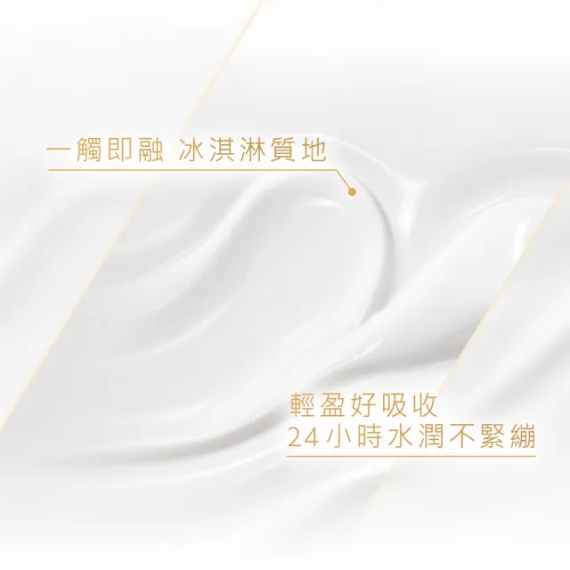 【YSL】官方直營 極效活萃撫紋發光眼霜 15ML