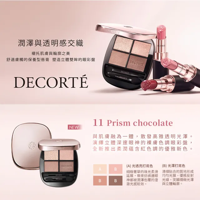 全新色上市★【COSME DECORTE 黛珂】裸光訂製眼彩盤 5g(10色可選)