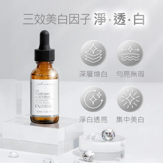 【JS 婕洛妮絲】3%傳明酸美白精華30ml（美白透亮）