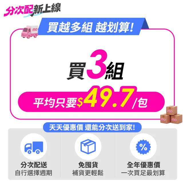 【funcare 船井生醫】成長關健牛奶鈣魚膠原粉30包 分次配