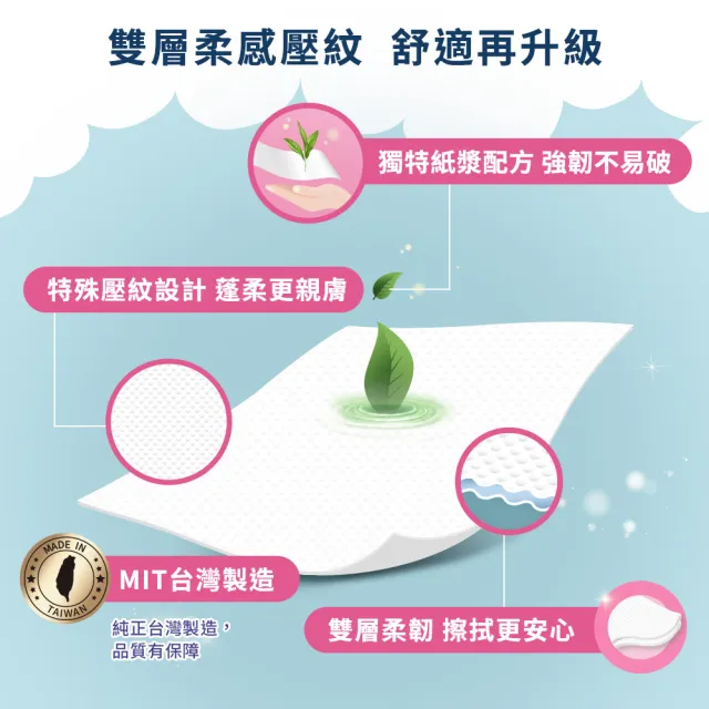 【朵舒】3箱組★momoco舒適柔韌抽取式衛生紙(150抽x80包x3箱共240包/mo選)