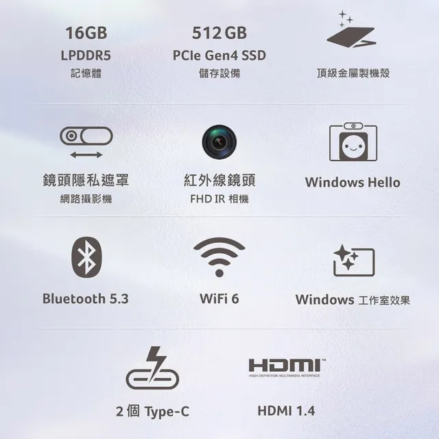【Acer】筆電包/羅技鼠★14吋Ryzen AI 999g極致輕薄AI筆電(Swift Air/SFA14-61M-R8E0/R5-330/16G/512G/W11)